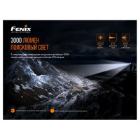 Налобный фонарь Fenix HP30R V2.0, черный, HP30RV20
