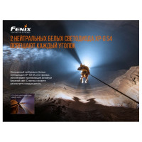Налобный фонарь Fenix HP30R V2.0, черный, HP30RV20
