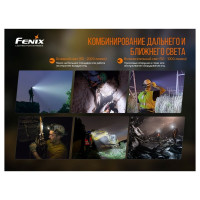 Налобный фонарь Fenix HP30R V2.0, черный, HP30RV20