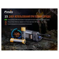 Налобный фонарь Fenix HP30R V2.0, черный, HP30RV20