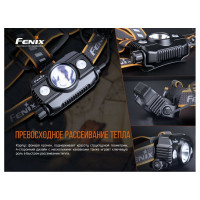 Налобный фонарь Fenix HP30R V2.0, черный, HP30RV20