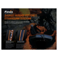 Налобный фонарь Fenix HP30R V2.0, черный, HP30RV20