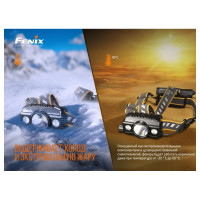Налобный фонарь Fenix HP30R V2.0, черный, HP30RV20