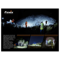 Налобный фонарь Fenix HP30R V2.0, черный, HP30RV20
