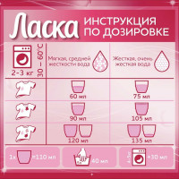 Жидкое средство для стирки ЛАСКА автомат, 4 л, для цветного, гель-концентрат 607504