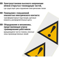 Знак "Внимание. Опасность" TDM ELECTRIC 150х150мм, в упаковке 10 штук SQ0817-0030