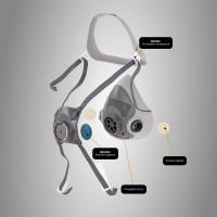 Ремешки (оголовье) для полумаски 5500Р Jeta Safety 655001