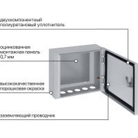 Щит с монтажной панелью TDM щмп-4.6.1-0 (400x600x150) ip54 народный эконом SQ0905-3409