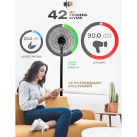 Напольный вентилятор Centek 65Вт Пульт ДУ, 1.3м, 44,5см, таймер до 7,5ч, тяжелая база CT-5024 Black