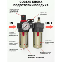 Блок подготовки воздуха 1/4" фильтр-регулятор+лубрикатор (10 Мк, 1400 л/мин, 0-10 bar, рабочая температура 5-60°) Forsage F-BFC2000(54467)