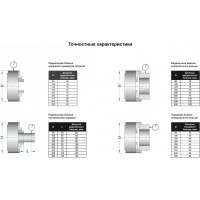 Патрон токарный 3-х кулачковый 400 мм 7100-0015П (К11-400) GRIFF b208276