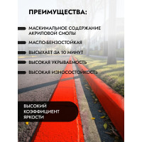 Краска для бордюрного камня ГРИДА износостойкая, красная, 15 кг 00-00000349
