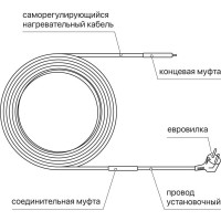 Нагревательный саморегулирующийся кабель TDM ELECTRIC Стоплёд НСК30-Н на трубу 30 м, 480 Вт SQ2510-0009