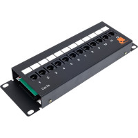 Настенная патч-панель LANMASTER UTP, 12 портов RJ-45, категория 5e, горизонтальная LAN-PPF12U5E/W