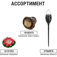 Светильник TDM ELECTRIC СС Лофт 2 на солнечных батареях, сталь, 15х12 cм, SQ0330-0120