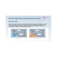 Сплит-система Dantex RK-24ENT4/ RK-24ENT4E комплект 64942705