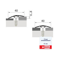 Стык с дюбелем РУССКИЙ ПРОФИЛЬ 40 мм, 0.9 м, орех темный 4680427035753