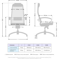 Кресло МЕТТА Samurai SL-1.04 MPES, черный плюс z312294194