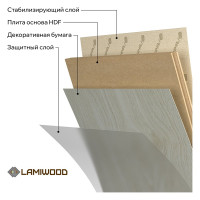 Ламинат Lamiwood DINASTY Дуб Стюарт, 34 класс, толщина 8 мм, 2.040 кв.м 202