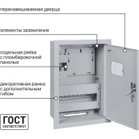 Встраиваемый распределительный учетный щит ЩУРВ-1/12 480х320х165 TDM ELECTRIC SQ0905-0026