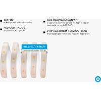 Комплект светодиодной ленты Apeyron 220В с аксессуарами 10-57