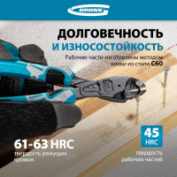 Бокорезы GROSS 180 мм 17584