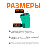 Отвод Ostendorf ливневой канализации 110 мм,15 градусов 771300