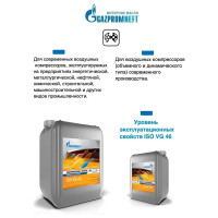 Масло 20 л Compressor S Synth-46 Gazpromneft 253720017