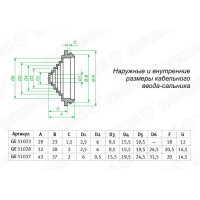 Кабельный ввод-сальник Greenel D25 (100шт) GE51028
