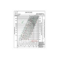 Вентилятор ВентМодерн VM SYD 280R