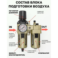 Блок подготовки воздуха 1/2" фильтр-регулятор+лубрикатор, автоматический слив (10 Мк, 3000 л/мин, 0-10 bar, рабочая температура 5-60°) Forsage F-AC4010-04D(54440)