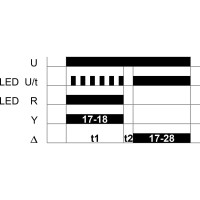 Реле времени TELE Звезда-Треугольник V2ZS20 12-240V AC/DC 125300