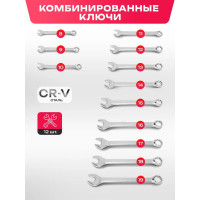 Набор инструментов Forcekraft 216пр.1/4''3/8''1/2''(6гр.)(4-32мм) FK-38841New(50468)