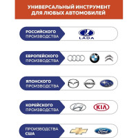 Набор инструментов Forcekraft 216пр.1/4''3/8''1/2''(6гр.)(4-32мм) FK-38841New(50468)