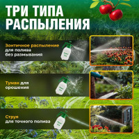 Ручной опрыскиватель ВОЛАТ 2 л 57020-20