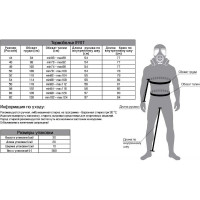 Термобелье Ifrit KriOn Comfort стрейч-флис р.58 ТБ-002-58 4680025250299