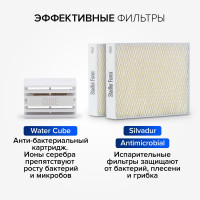 Увлажнитель воздуха традиционный Stadler Form Karl, без белого налета с функцией умного дома Smart Home, K-004