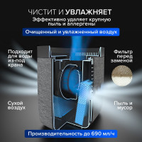 Увлажнитель воздуха традиционный Stadler Form Karl, без белого налета с функцией умного дома Smart Home, K-004