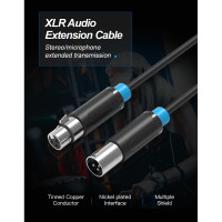 Аудио кабель Vention XLR M/XLR F - 1.5м BBFBG