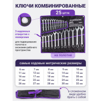 Набор комбинированных ключей Помощник 25 предметов 5261P(57313)