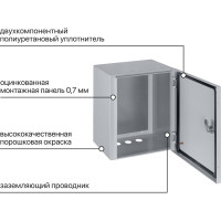 Щит с монтажной панелью TDM щмп-1-0 (395x310x220) ip54 народный эконом SQ0905-3401