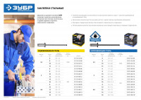 ЗУБР 4.0 x 6 мм, 1000 шт, нержавеющие заклепки, профессионал (31315-40-06)