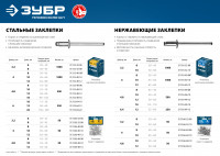 ЗУБР 3.2 x 8 мм, 1000 шт, нержавеющие заклепки, профессионал (31316-32-08)