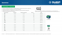 ЗУБР м5, станд. бортик, 20 шт, стальные резьбовые заклепки с насечками, профессионал (31318-05)