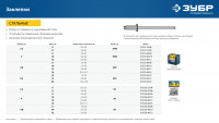 ЗУБР 6.4 x 10 мм, 250 шт, стальные заклепки, профессионал (31312-64-10)