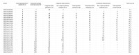 Kraftool eta опция 7, м10 х 150, 25 шт, клиновой анкер (302184-10-150)