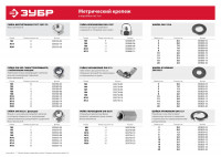 ЗУБР гост iso 4032-2014, кл. пр. 6, m4, цинк, 5 кг, шестигранная гайка (303550-04)