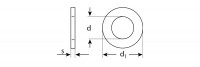 ЗУБР din 125а, 3 мм, цинк, 5 кг, шайба (303800-03)