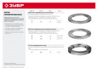 ЗУБР волна, 17 x 0.5 мм, 25 м, цинк, перфорированная вентиляционная лента (310246-17)