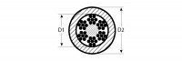 ЗУБР din 3055, свивка 6 х 7 + iws, 1 (2) мм, l 200 м, стальной трос в оплетке ПВХ, профессионал (4-304120-01-02)